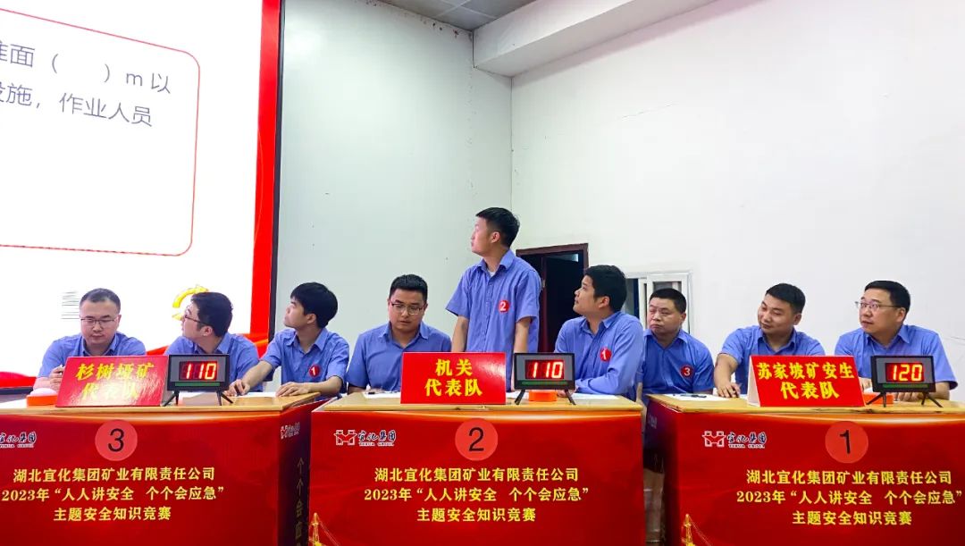 【安全生產(chǎn)月】礦業(yè)公司舉辦安全知識競賽(圖3) 圖片