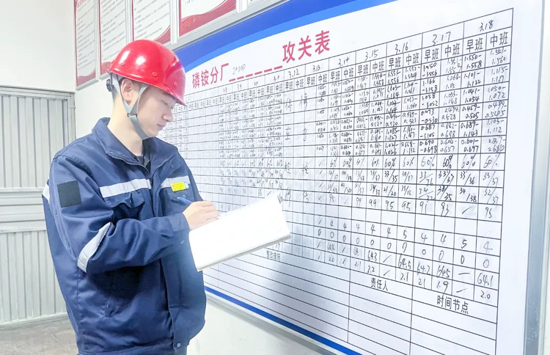 股份公司：精準(zhǔn)施策促提升，全力奪取“開門紅”(圖2)