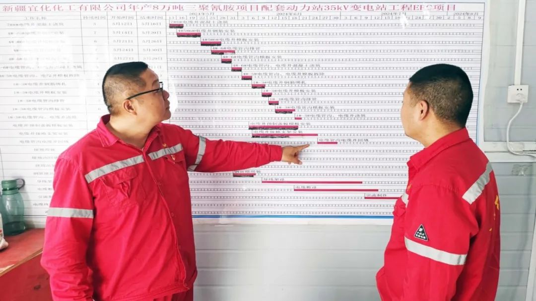 【先進(jìn)榜樣】?jī)?yōu)秀共產(chǎn)黨員邢玉林:立足崗位 用業(yè)績(jī)踐行初心和使命(圖5) 【先進(jìn)榜樣】?jī)?yōu)秀共產(chǎn)黨員邢玉林:立足崗位 用業(yè)績(jī)踐行初心和使命(圖5)