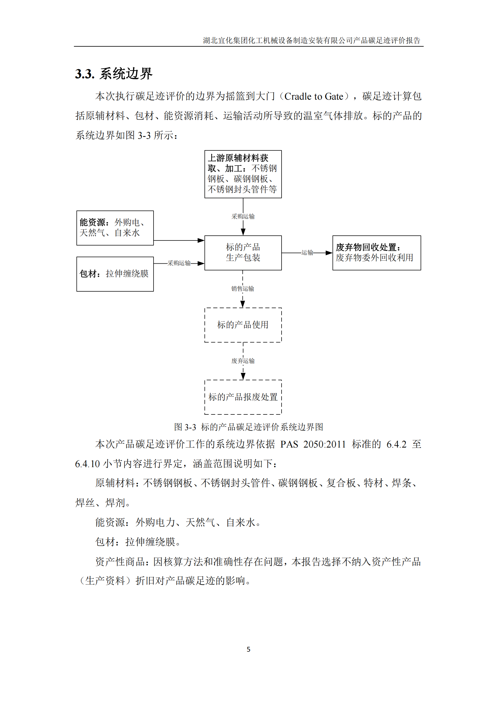 湖北宜化集團(tuán)化工機(jī)械設(shè)備制造安裝有限公司_PAS2050產(chǎn)品碳足跡報(bào)告-定稿_07.png