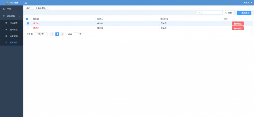 【新技術(shù)】潛心鉆研 為宜化特種設(shè)備安全保駕(圖3) 【新技術(shù)】潛心鉆研 為宜化特種設(shè)備安全保駕(圖3)